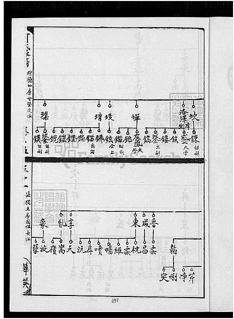 [何] 闽南漳泉何氏家谱 (台湾) 闽南漳泉何氏族谱全十卷共三册-何子祥[3]1750-1999.pdf