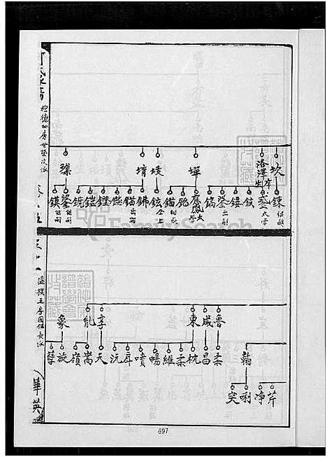 [何] 闽南漳泉何氏家谱 (台湾) 闽南漳泉何氏族谱全十卷共三册-何子祥[3]1750-1999.pdf