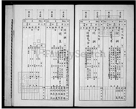 [何] 何氏家谱 (台湾) 何氏族谱.pdf