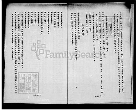 [何] 何氏家谱 (台湾) 何氏族谱.pdf