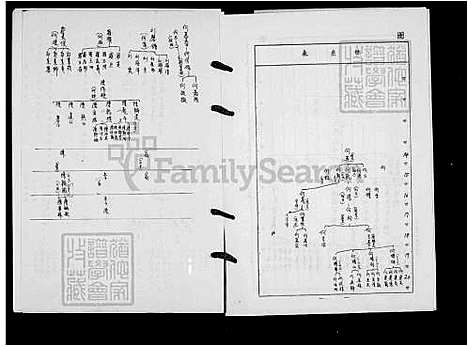 [何] 何氏家谱 (台湾) 何氏族谱.pdf