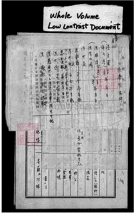 [洪] 洪氏家谱 (台湾) 洪氏族谱.pdf