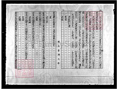 [洪] 洪氏家谱 (台湾) 重复拍摄-1991 微捲1捲-16厘米.pdf