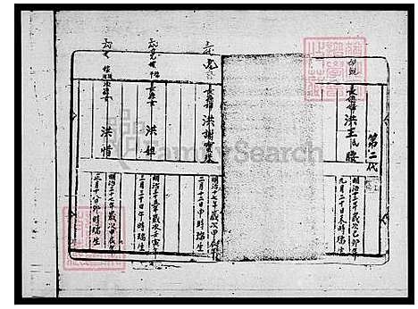 [洪] 洪氏家谱 (台湾) 洪氏族谱.pdf