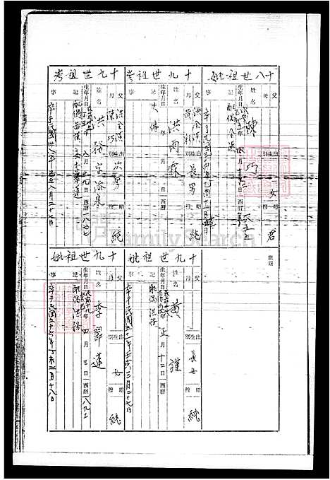 [洪] 洪氏家谱 (台湾) 洪氏族谱.pdf