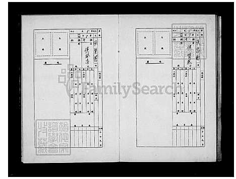 [侯] 侯氏家谱 (台湾) 侯氏族谱.pdf