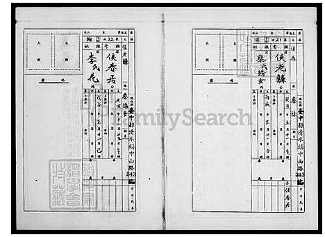 [侯] 侯氏家谱 (台湾) 侯氏族谱.pdf