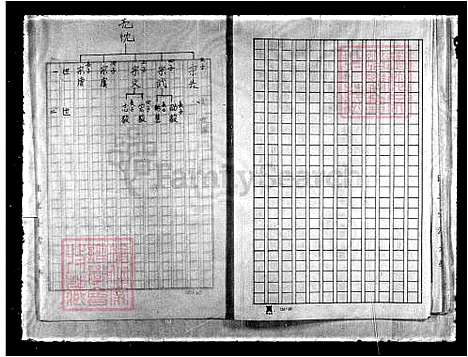 [侯] 侯氏家谱 (台湾) 重复拍摄-1991 微捲1捲-16厘米.pdf