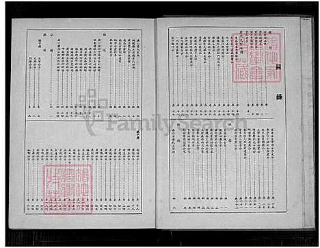 [黄] 黄氏大家谱 (台湾) 黄氏大族谱_1750-1969.pdf