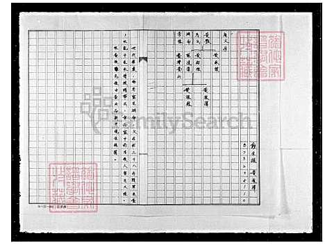 [黄] 黄氏家谱 (台湾) 黄氏族谱.pdf