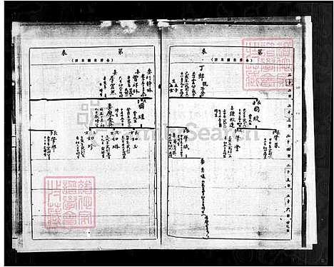 [黄] 江夏黄氏家谱 (台湾) 江夏黄氏族谱.pdf