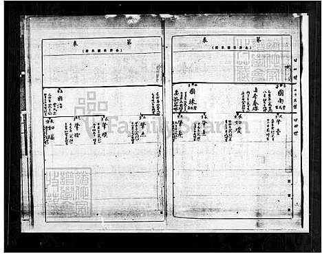 [黄] 江夏黄氏家谱 (台湾) 江夏黄氏族谱.pdf