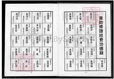 [黄] 黄氏大家谱 (台湾) 黄氏大族谱_1750-1982.pdf