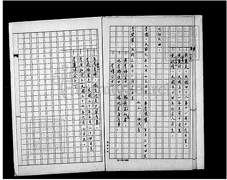 [黄] 黄氏家谱 (台湾) 黄氏族谱.pdf