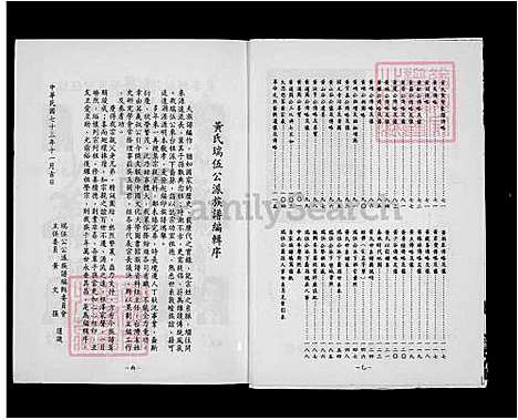 [黄] 黄氏家谱-瑞伍公派 (台湾) 黄氏族谱.pdf