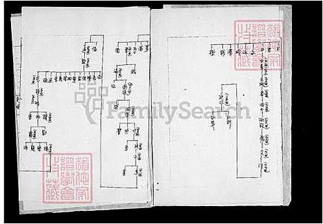 [黄] 黄氏家谱 (台湾) 黄氏族谱.pdf