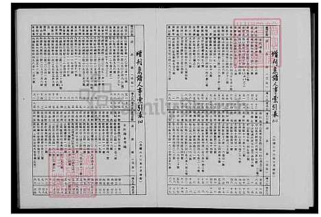 [黄] 黄氏家谱 (台湾) 黄氏族谱.pdf