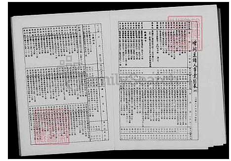 [黄] 黄氏家谱 (台湾) 黄氏族谱.pdf