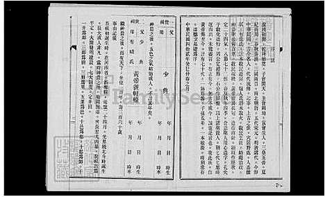 [黄] 黄姓家谱 (台湾) 黄姓族谱.pdf