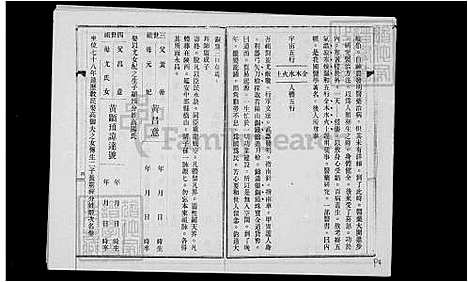 [黄] 黄姓家谱 (台湾) 黄姓族谱.pdf