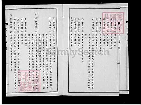 [黄] 黄氏家谱 (台湾) 黄氏族谱.pdf