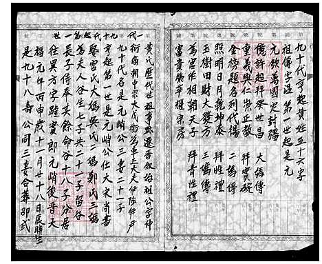 [黄] 黄姓家谱 (台湾) 黄姓族谱.pdf