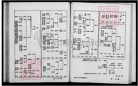 [黄] 黄氏家谱-永坑檗谷文水 (台湾) 黄氏族谱.pdf