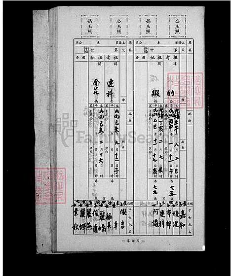 [黄] 黄氏家谱手抄 (台湾) 黄氏族谱手抄.pdf