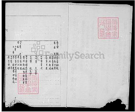 [黄] 黄氏家谱 (台湾) 黄氏族谱.pdf