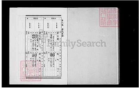 [黄] 黄氏家谱 (台湾) 黄氏族谱.pdf