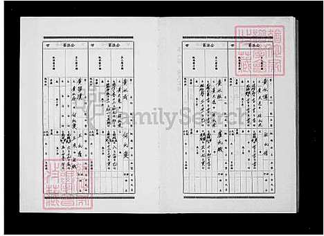 [黄] 黄氏家谱 (台湾) 黄氏族谱.pdf