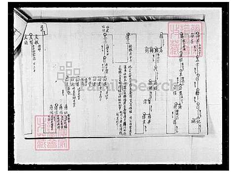 [黄] 黄氏家谱 (台湾) 重复拍摄-1991 微捲1捲-16厘米.pdf