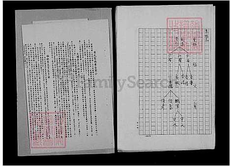 [季] 季氏家谱 (台湾) 季氏族谱.pdf