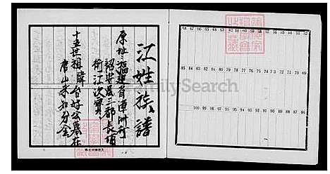 [江] 江姓家谱 (台湾) 江姓族谱.pdf