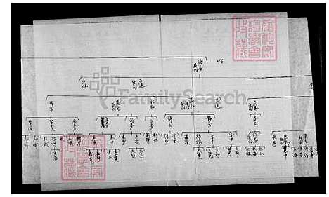 [江] 江氏家谱世系表 (台湾) 江氏族谱世系表.pdf