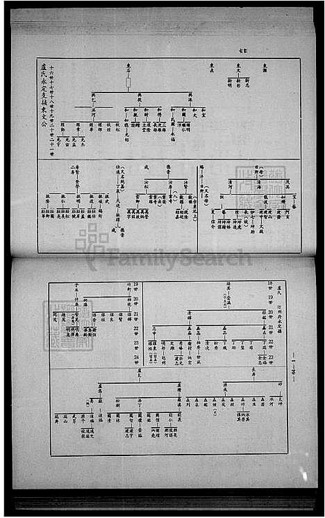 [姜.卢.纪] 姜卢纪氏家谱 (台湾) 姜卢纪氏族谱.pdf