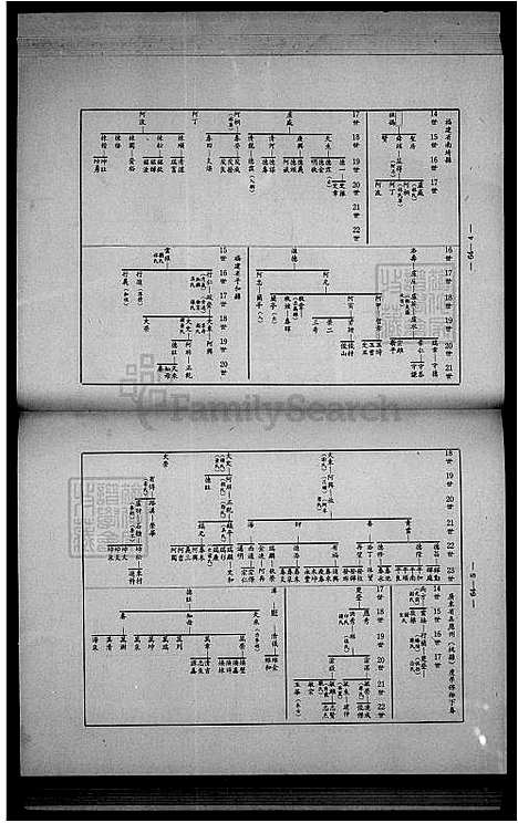 [姜.卢.纪] 姜卢纪氏家谱 (台湾) 姜卢纪氏族谱.pdf