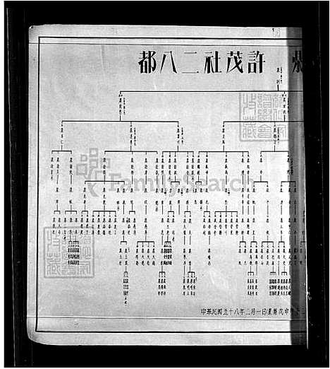 [康] 康氏家谱 (台湾) 康氏族谱.pdf