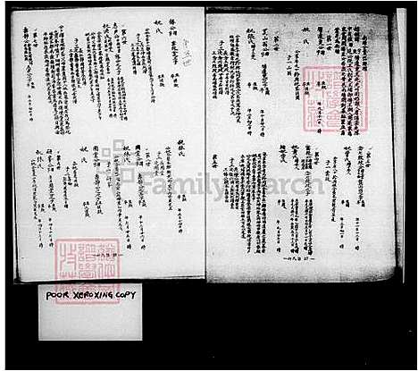 [柯] 柯氏家谱 (台湾) 柯氏族谱.pdf