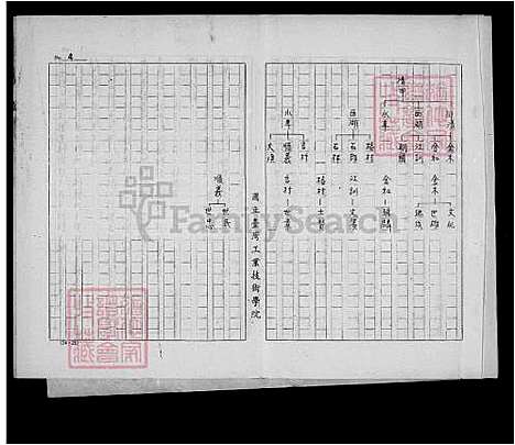 [赖] 赖氏家谱 (台湾) 赖氏族谱.pdf