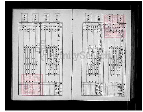 [赖] 赖氏家谱 (台湾) 赖氏族谱.pdf