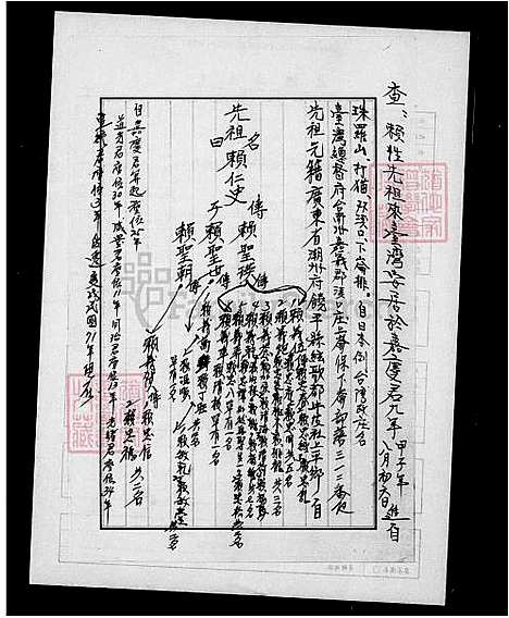 [赖] 赖氏家谱 (台湾) 赖氏族谱.pdf