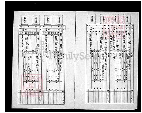 [赖] 赖氏家谱 (台湾) 赖氏族谱.pdf