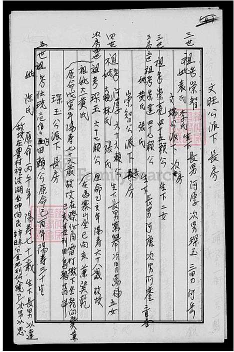 [赖] 赖氏家谱 (台湾) 赖氏族谱.pdf