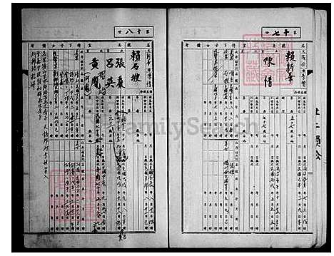 [赖] 赖氏家谱 (台湾) 赖氏族谱.pdf