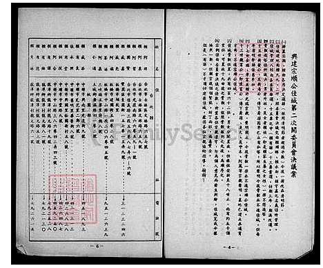 [赖] 赖氏家谱 (台湾) 赖氏族谱-重复拍摄-1册-1979.pdf