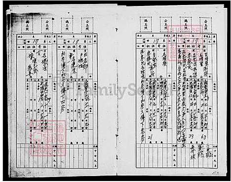 [赖] 赖氏家谱 (台湾) 赖氏族谱.pdf