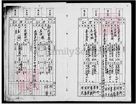 [赖] 赖氏家谱 (台湾) 赖氏族谱.pdf