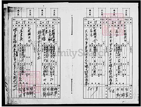 [赖] 赖氏家谱 (台湾) 赖氏族谱.pdf