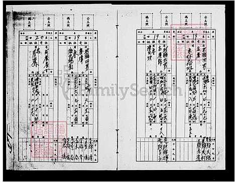 [赖] 赖氏家谱 (台湾) 赖氏族谱.pdf